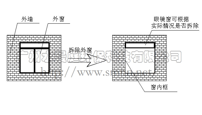 水漫庭（SMTIN）負(fù)壓風(fēng)機(jī)安裝及注意事項(xiàng)(圖1)