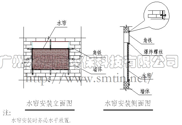 水漫庭（SMTIN）負(fù)壓風(fēng)機(jī)安裝及注意事項(xiàng)(圖2)