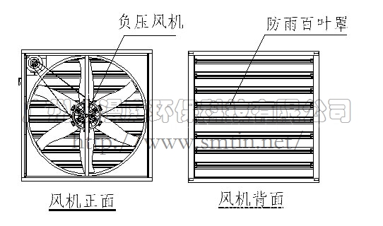 水漫庭（SMTIN）負(fù)壓風(fēng)機(jī)安裝及注意事項(xiàng)(圖3)