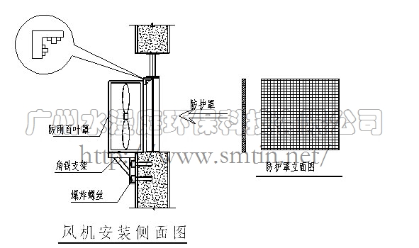 水漫庭（SMTIN）負(fù)壓風(fēng)機(jī)安裝及注意事項(xiàng)(圖5)